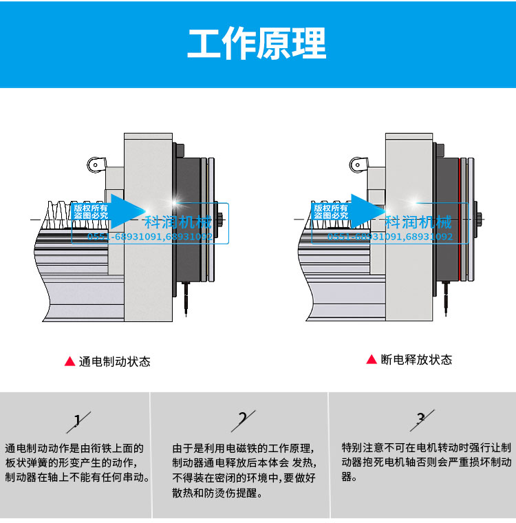電磁制動器工作原ç